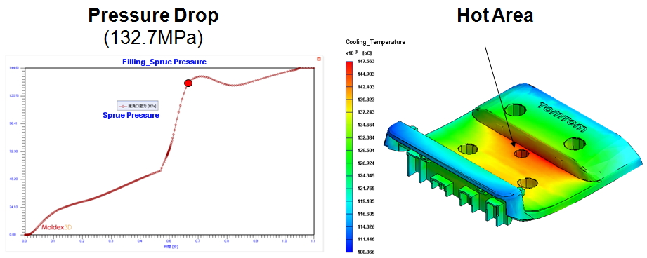 tomtom-solved-deformation-issue-of-a-navigation-system-part-through-moldex3d-3