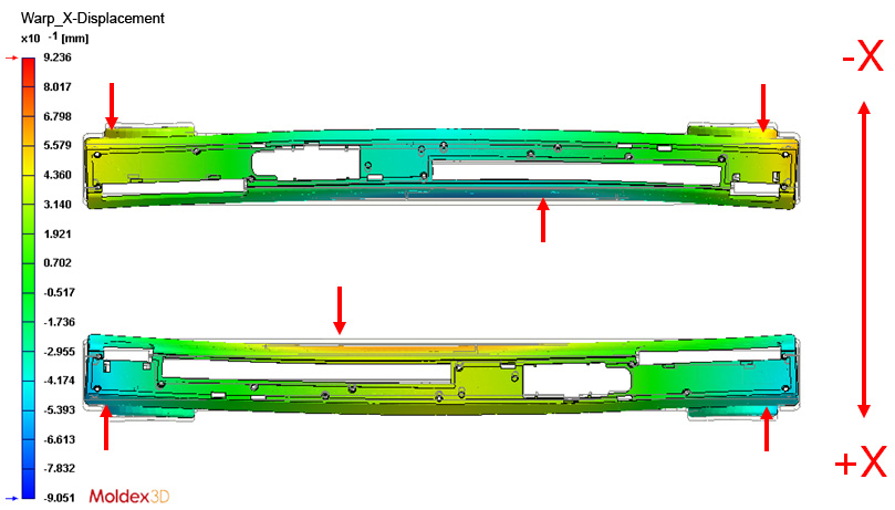 improving-part-warpage-and-shortening-cycle-time-successfully-with-moldex3d-3