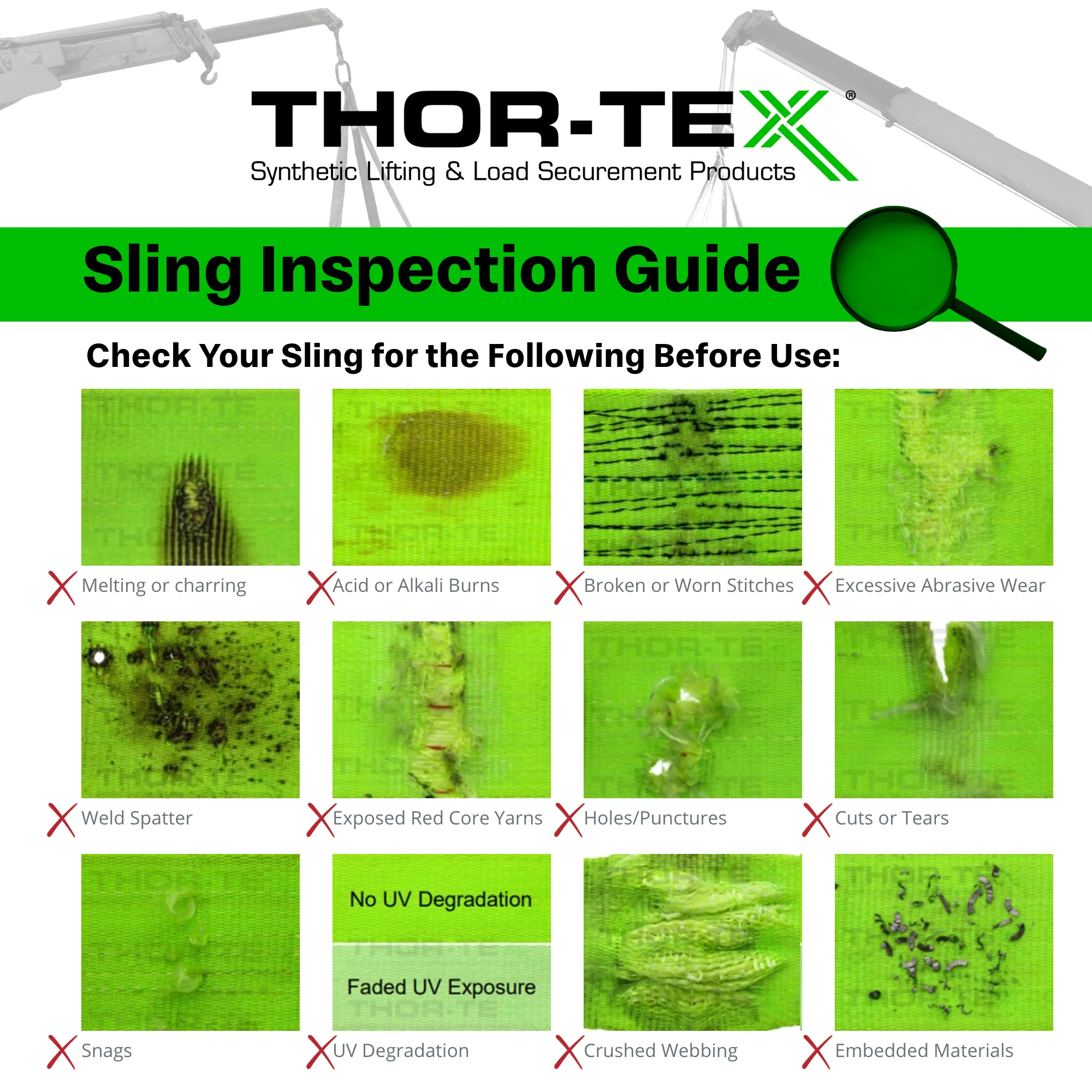 Close-up of a sling inspection guide