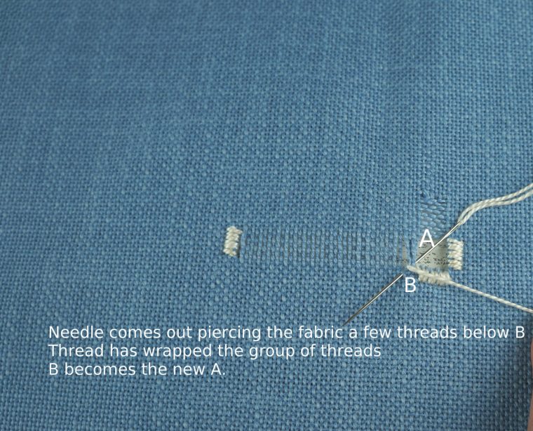 Hemstitching tutorial