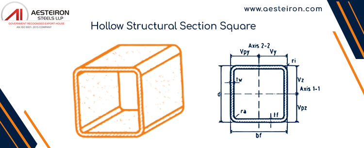   Structural Steel Hollow Section Square