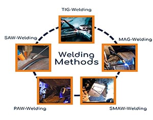 welding process