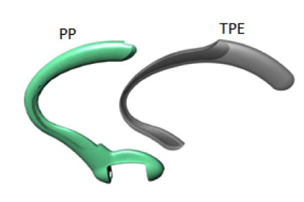 overmolding process