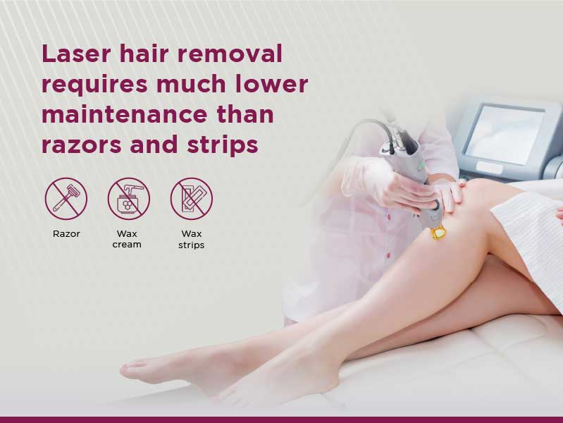 Laser hair removal requires minimal upkeep