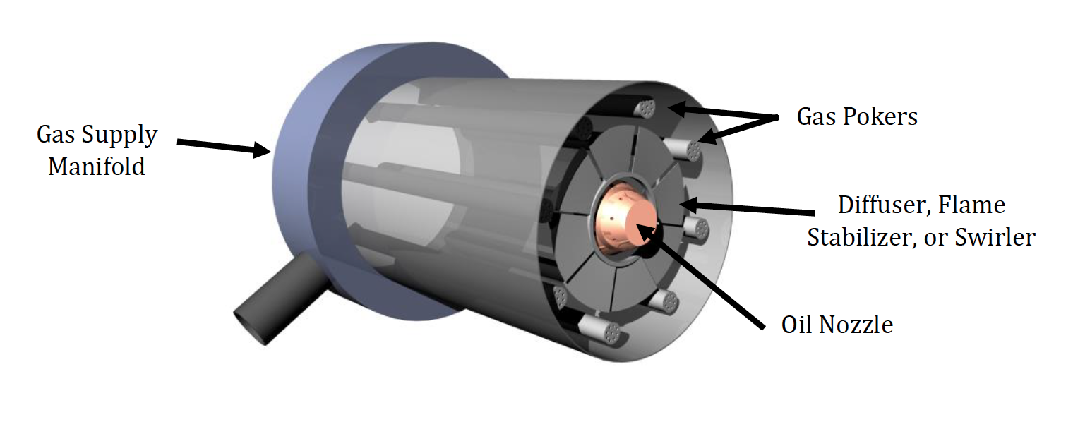Burner Combustion Head