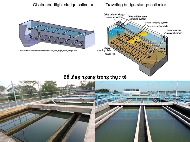 different-types-of-sedimentation-basins-in-wastewater-treatment-4
