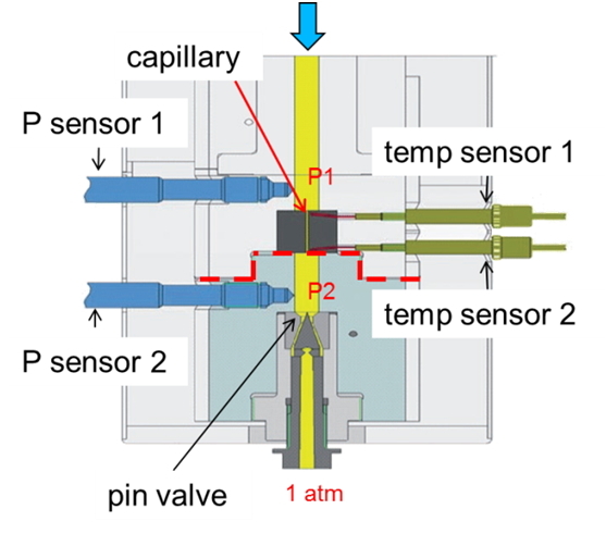 moldex3ds-exclusive-patented-technology-for-material-pressure-dependency-viscosity-measurement-helps-obtain-a-more-accurate-warp-prediction-1