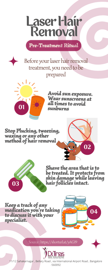 Laser Hair Removal Pre-Treatment