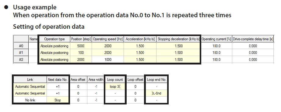 MEXE02 software usage example - AZ series automatic sequential