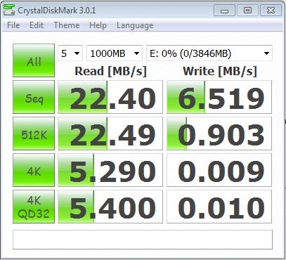 CrystalDiskMark / 1GB