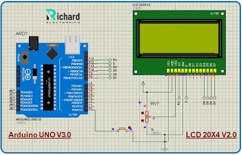 Arduino UNO, Arduino UNO Pinout, Arduino UNO Datasheet, Arduino UNO pin structure, Arduino UNO Simulation, Arduino UNO Working