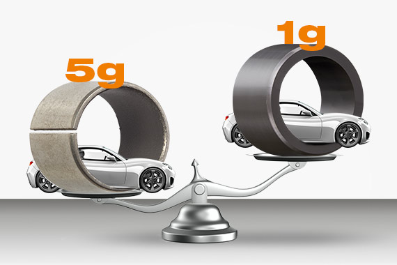 sustainable car