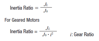 Inertia Ratio for Motor Sizing