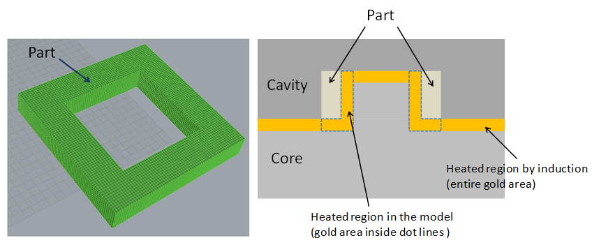 utilize-moldex3d-to-simulate-parting-surface-heating-1