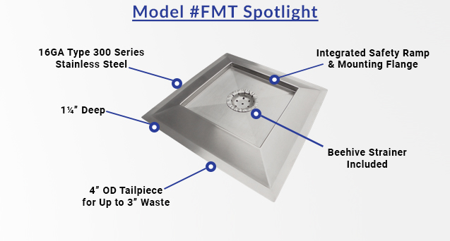 Model #FMT