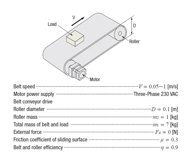 Conveyor Sizing Parameters