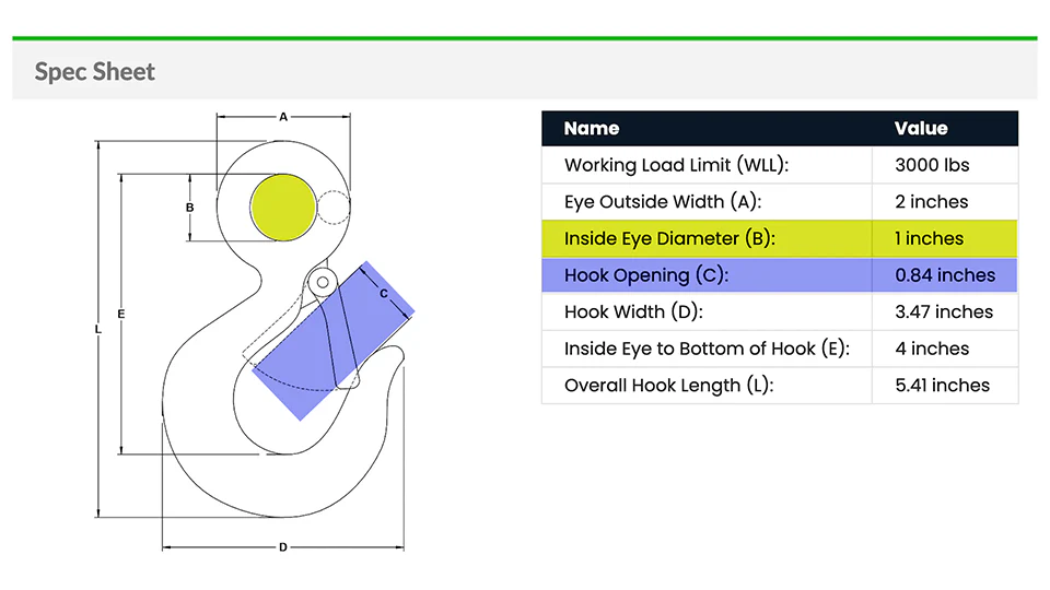 Guide-to-Hooks-hook-product-spec-sheet Guide-to-Hooks-hook-product-spec-sheet