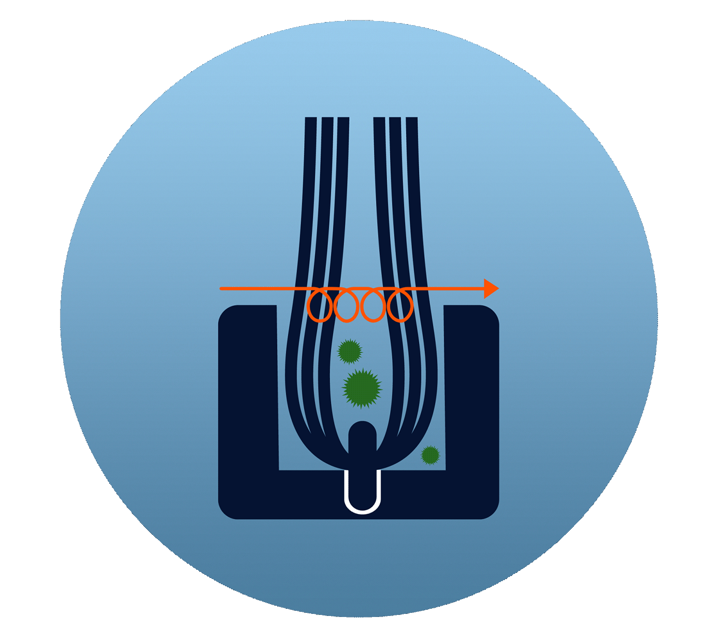 Vikan UST technology eliminates contamination traps