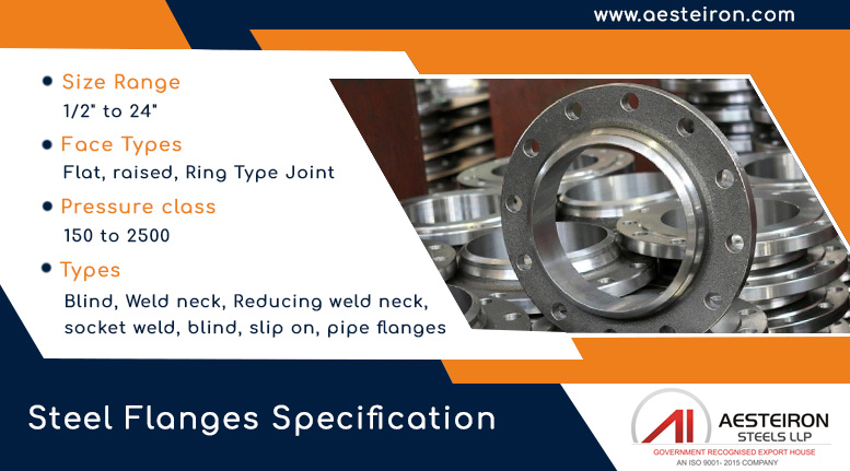 Steel Flanges Specification Steel Flanges Specification