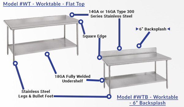 Worktable