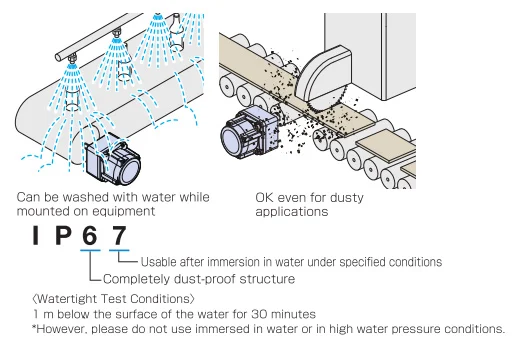 IP67 motor application examples