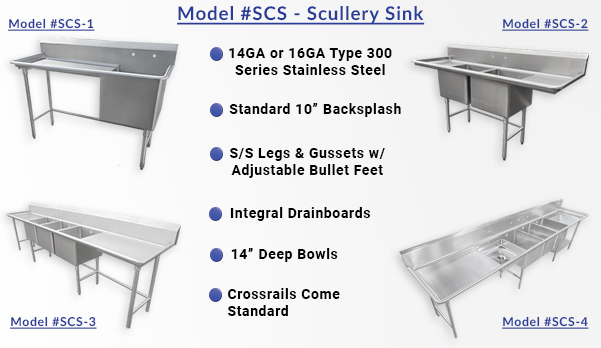 Compartment Sink