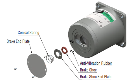Friction brake assembly of an AC reversible motor
