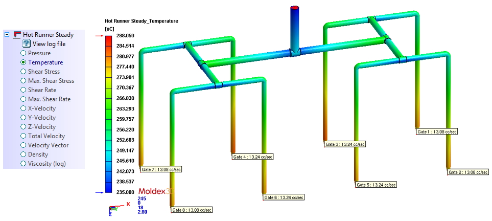 utilizing-hot-runner-steady-analysis-to-obtain-multi-cavity-simulation-analysis-in-the-shortest-possible-time-2