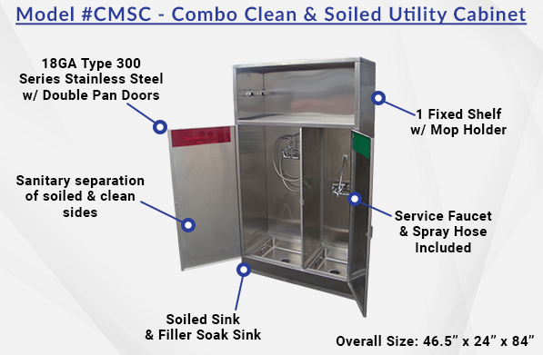 CMSC Image