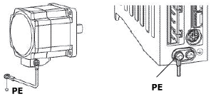 PE Terminal on a Motor and a Driver