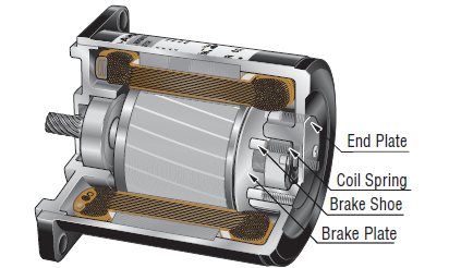 Reversible motor design and structure