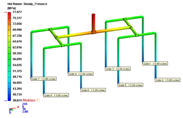 utilizing-hot-runner-steady-analysis-to-obtain-multi-cavity-simulation-analysis-in-the-shortest-possible-time-5