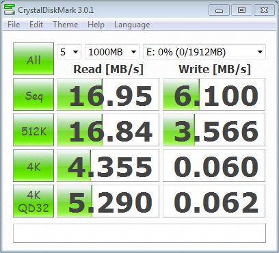 CrystalDiskMark / 1GB