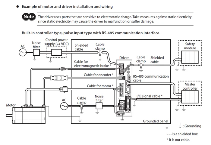 Motor and Driver Installation and Wiring Example