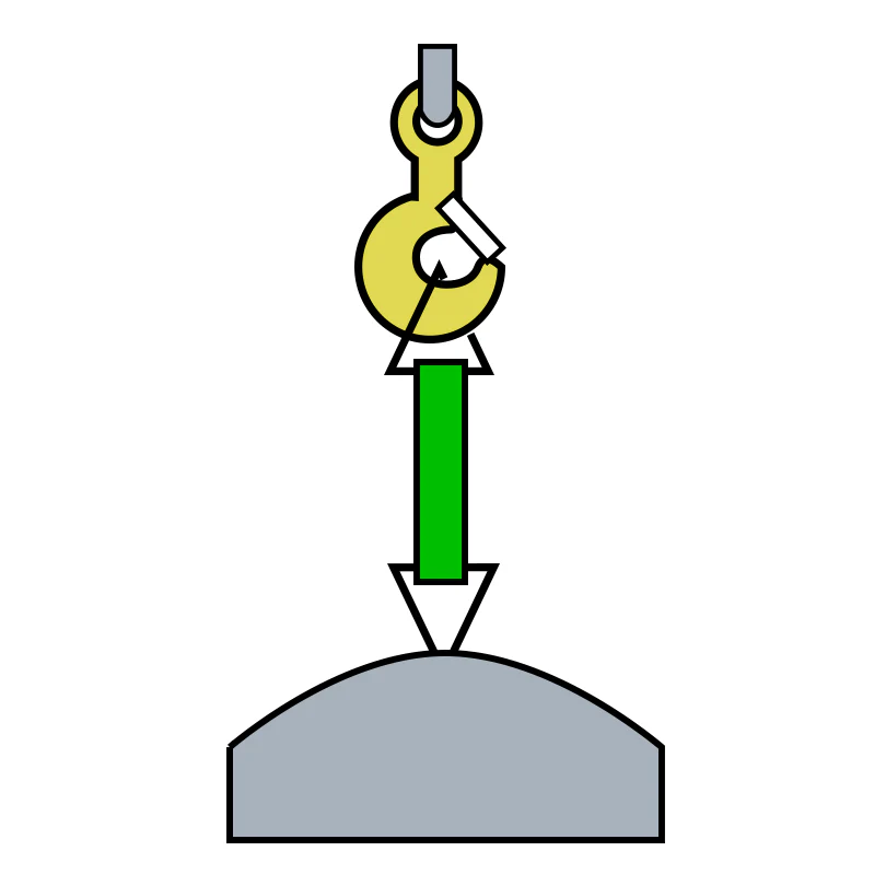 3_Hitches_THOR-TEX_Web_Slings_Vertical_Hitch 3_Hitches_THOR-TEX_Web_Slings_Vertical_Hitch