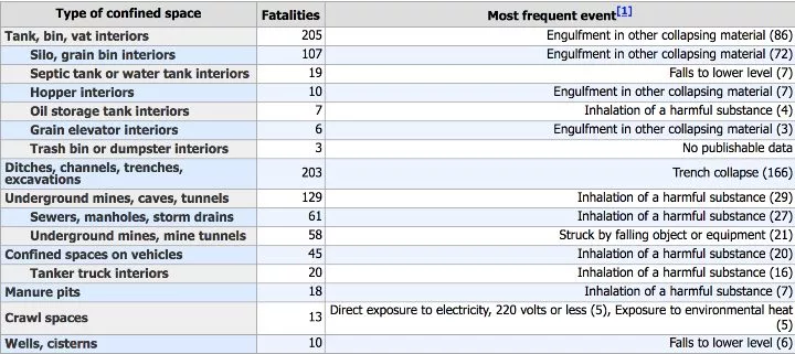confined-space-flyability-13
