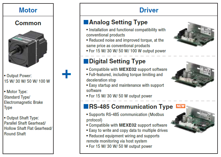 BLH Series Product Configuration