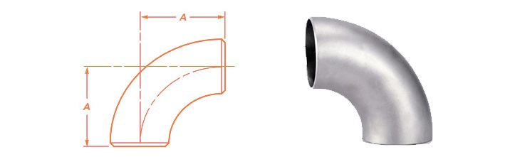 ASME B16.9 Short Radius Elbow Dimensions Inches
