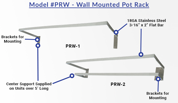 IMC Wall-Mounted Pot Rack