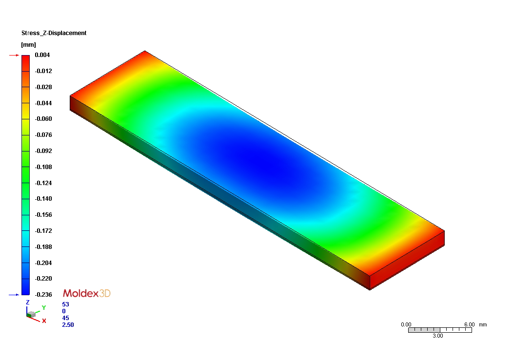 visualizing-warpage-behavior-during-post-mold-cure-stage-in-ic-packaging-using-advanced-cae-technology-4