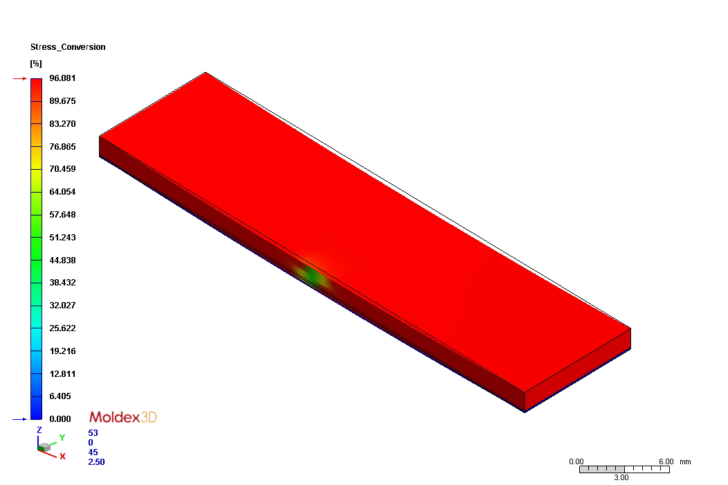 visualizing-warpage-behavior-during-post-mold-cure-stage-in-ic-packaging-using-advanced-cae-technology-3
