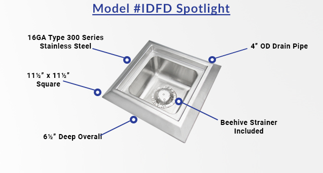 Model #IDFD