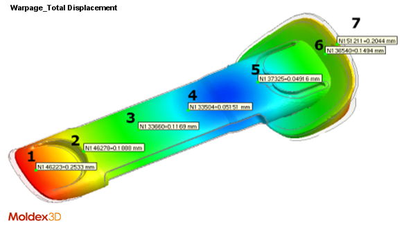 non-matching-mesh-technology-a-breakthrough-for-easier-and-more-efficient-simulation-for-multi-component-molding-5