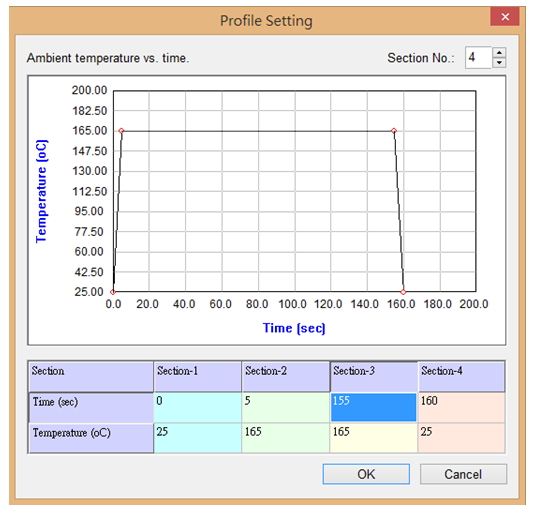 setup-post-mold-curing-analysis-for-ic-packaging-simulation-to-analyze-materials-properties-8