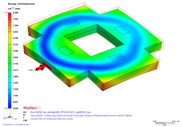 multi-component-molding-considers-residual-temperature-of-previous-shot-4