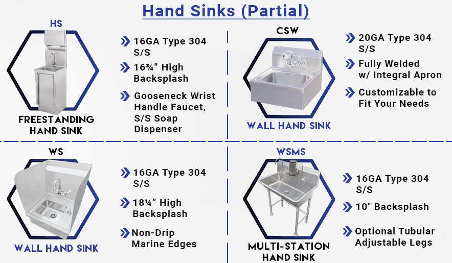 IMC Hand Sinks