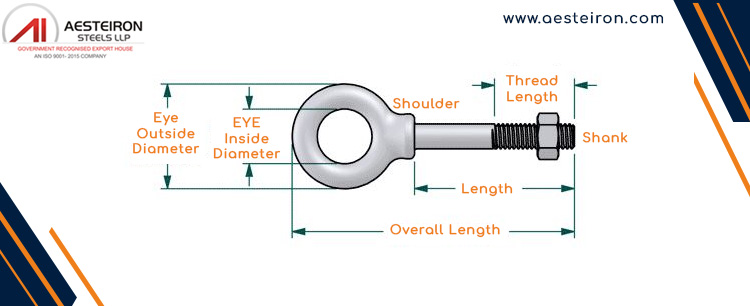 Eye bolt part Eye bolt part