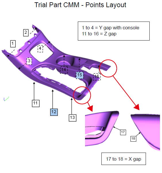 worlds-leading-automotive-part-supplier-utilizes-moldex3d-analyses-to-make-confident-decisions-on-product-design-optimization-9