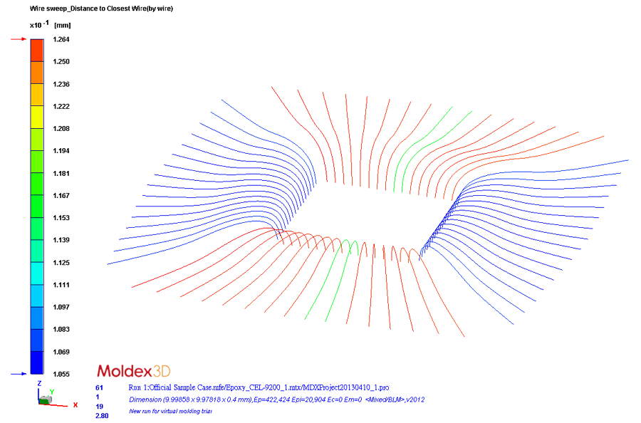 moldex3d-r13-solver-helps-foresee-potential-wire-sweep-problem-and-optimize-encapsulation-process-5