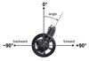 How to make a Balboa robot balance, part 4: a balancing algorithm